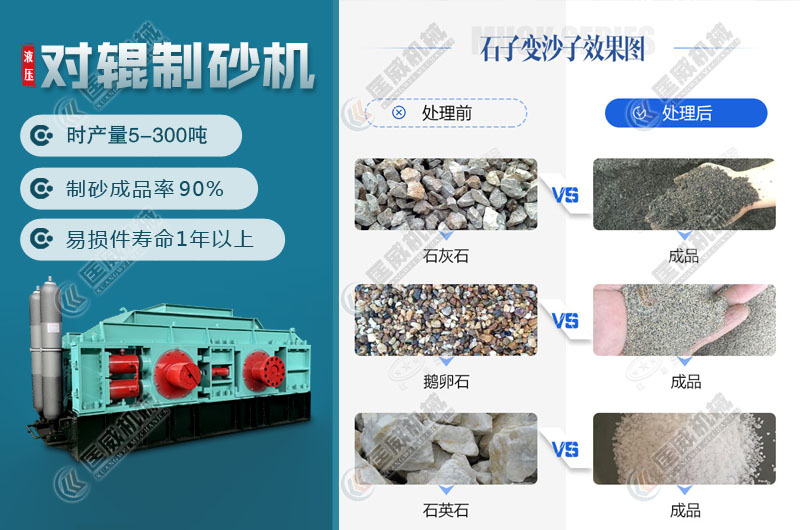 石灰石制砂需要用哪种制砂设备呢